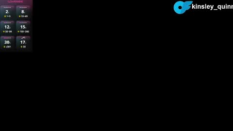 5 short videos of my body parts for 200 tks online show from 04/21/26, 02:15