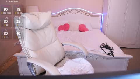 Kira online show from 01/21/25, 05:27