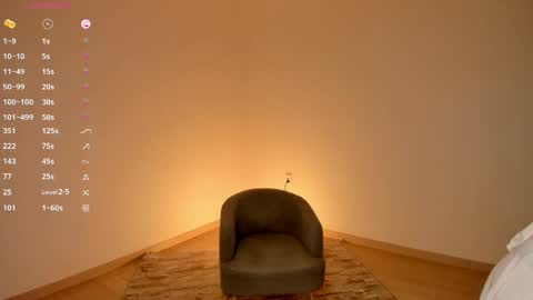 Kira online show from 04/21/26, 06:09