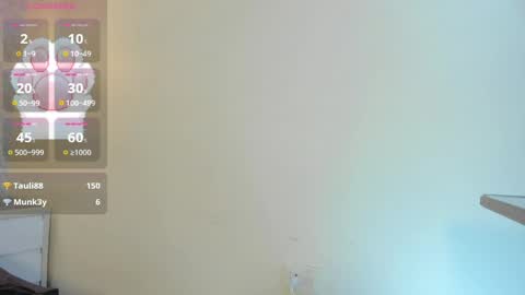 Snapshot of kittytimberlake chatting on 05/11/26, 04:04 K I T T Y online show from 05/11/26, 04:04