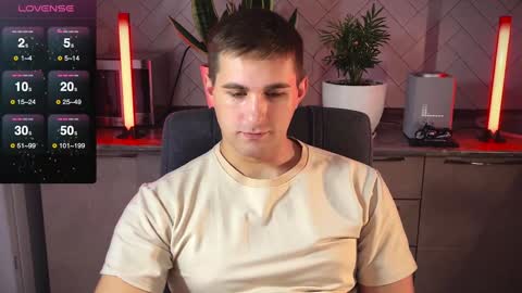 Sweet boy online show from 01/15/25, 09:35