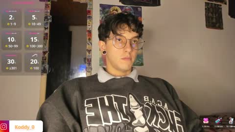 Koddy Independent model online show from 03/31/26, 12:12