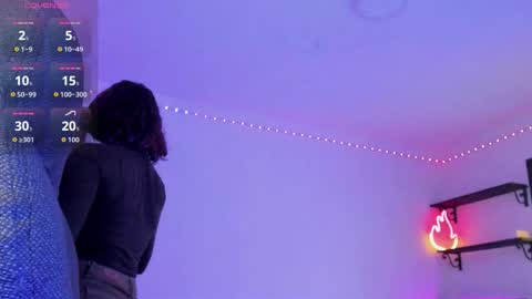 Kora Red online show from 01/19/26, 01:15