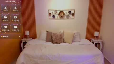 Kristen online show from 01/13/26, 06:46