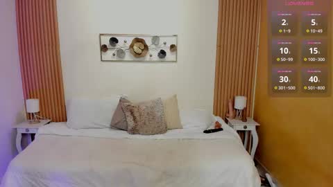 Kristen online show from 03/21/26, 07:17