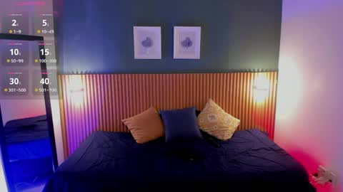 Kristen online show from 04/08/26, 07:14