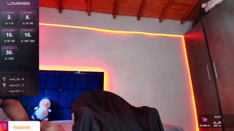 kuzzcoo online show from 02/14/25, 02:12