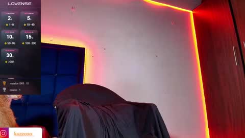 kuzzcoo online show from 03/01/25, 01:53