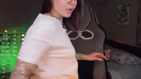 LaBandita online show from 04/17/26, 04:54