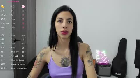 Snapshot of labrika_ chatting on 01/19/25, 04:12 Labrika online show from 01/19/25, 04:12