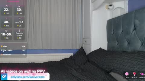 Snapshot of laceysroom chatting on 01/28/25, 08:47 Laceysroom online show from 01/28/25, 08:47