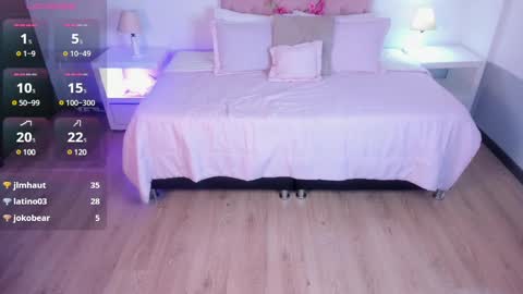 Snapshot of lady_noize chatting on 01/25/25, 11:22 Lady online show from 01/25/25, 11:22