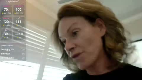 Ladybabs online show from 01/27/25, 08:07