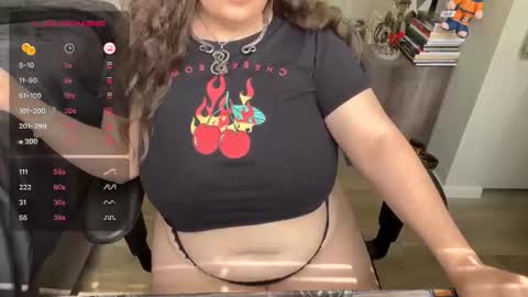 LadyLoki111 online show from 03/03/26, 05:30