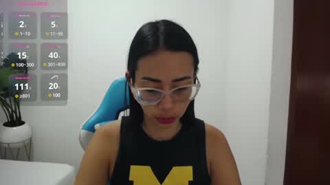 lakshmi_rai online show from 03/11/25, 12:39