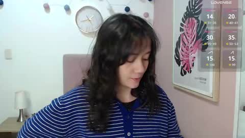 Lanna online show from 09/29/25, 01:16