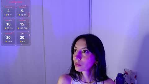 Laura online show from 11/28/25, 04:48