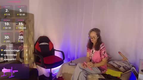 Laura Sofia online show from 04/14/26, 09:48