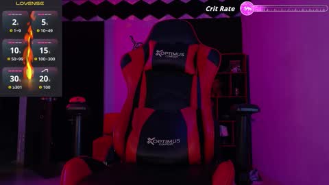 ANA LAURA online show from 01/06/26, 02:15