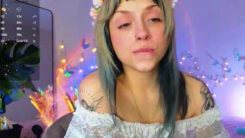 Melissa online show from 03/05/26, 12:12