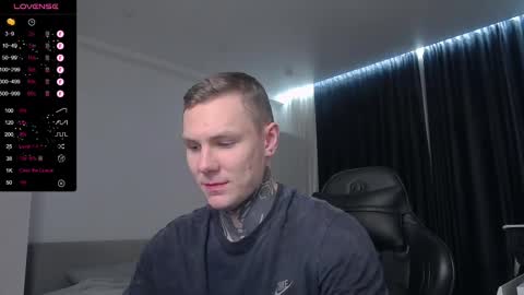 Lechery boy online show from 03/01/25, 04:54