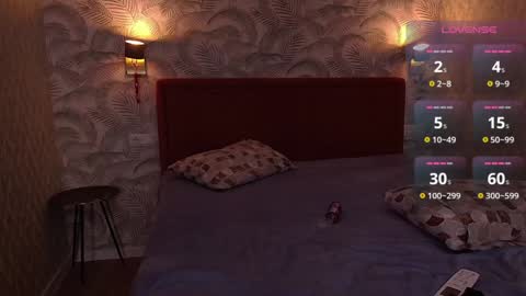 lekfullkatten online show from 12/14/24, 11:12