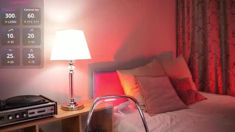 Lexy  online show from 02/27/26, 08:53