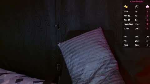 Lianna Lee online show from 04/28/26, 02:27