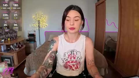 Snapshot of lilcamomile chatting on 06/25/26, 10:20 Camomile Lil online show from 06/25/26, 10:20