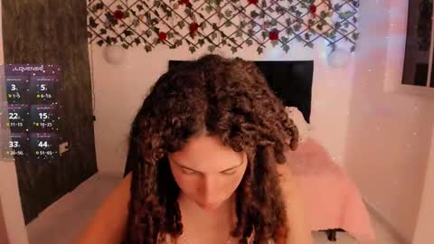 lilith_miller21 online show from 10/03/25, 07:22