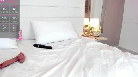 Snapshot of lilly_2809_ chatting on 12/11/24, 04:28 Lizeth follow me in my igimlilycute 3 online show from 12/11/24, 04:28