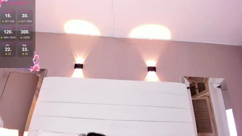 Snapshot of lilly_2809_ chatting on 01/17/25, 07:08 Lizeth follow me in my igimlilycute 3 online show from 01/17/25, 07:08