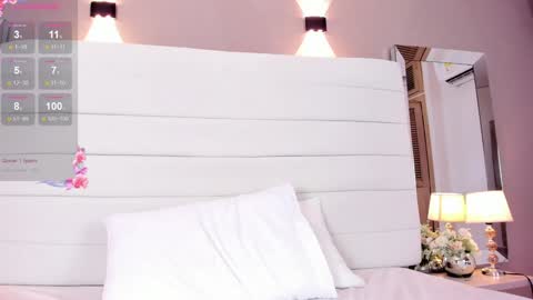 Snapshot of lilly_2809_ chatting on 01/22/25, 06:52 Lizeth follow me in my igimlilycute 3 online show from 01/22/25, 06:52