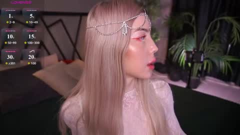 your Linda is back online show from 04/03/26, 04:32