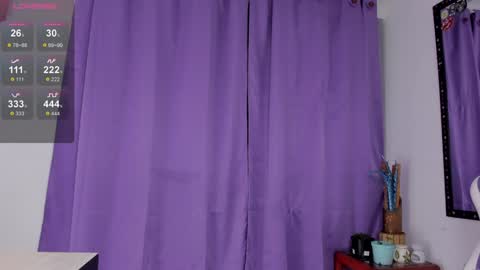 lips_sarasofia online show from 01/19/25, 01:21