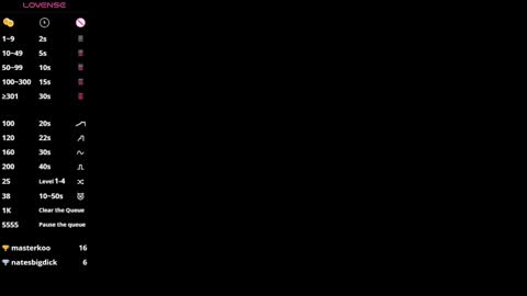 Hello our names are Kate and Alice this is our first day here. online show from 02/06/25, 04:31