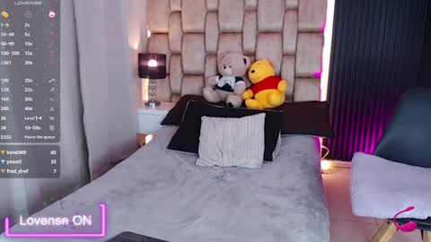 Snapshot of little__sophie18 chatting on 01/20/25, 11:54 Sophie ---- connected from 1400 to 2100 Colombia time online show from 01/20/25, 11:54