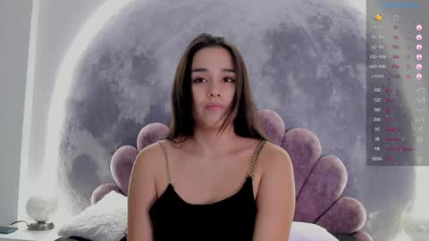 little_melanie online show from 04/18/26, 07:07