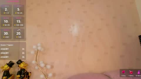 Snapshot of littleebonymommy chatting on 04/27/26, 08:07 Tania online show from 04/27/26, 08:07