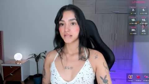 Lizzie online show from 02/04/26, 02:17