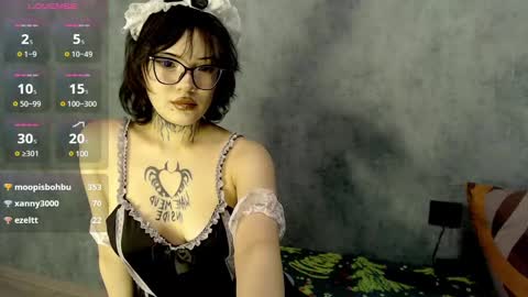 Snapshot of lizzielight chatting on 12/10/24, 07:05 LizzieLight online show from 12/10/24, 07:05