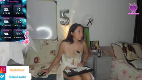 lizzy online show from 03/15/26, 01:33