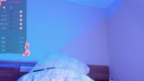 lizzyvixx online show from 04/04/26, 11:40