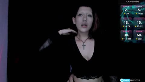 Lynx Mist online show from 12/04/24, 12:30