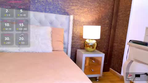 Snapshot of loana_vegas chatting on 05/01/26, 04:22 LOANA online show from 05/01/26, 04:22