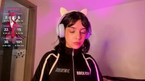 Lola Bunny online show from 02/08/26, 07:01