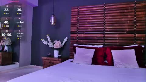 Lola online show from 01/11/26, 07:41