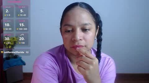 lorena494103 online show from 10/04/25, 07:28