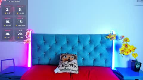 LorettMatthew online show from 01/30/25, 03:22