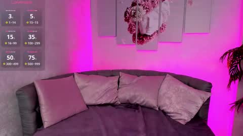 Lolly online show from 03/03/25, 04:25